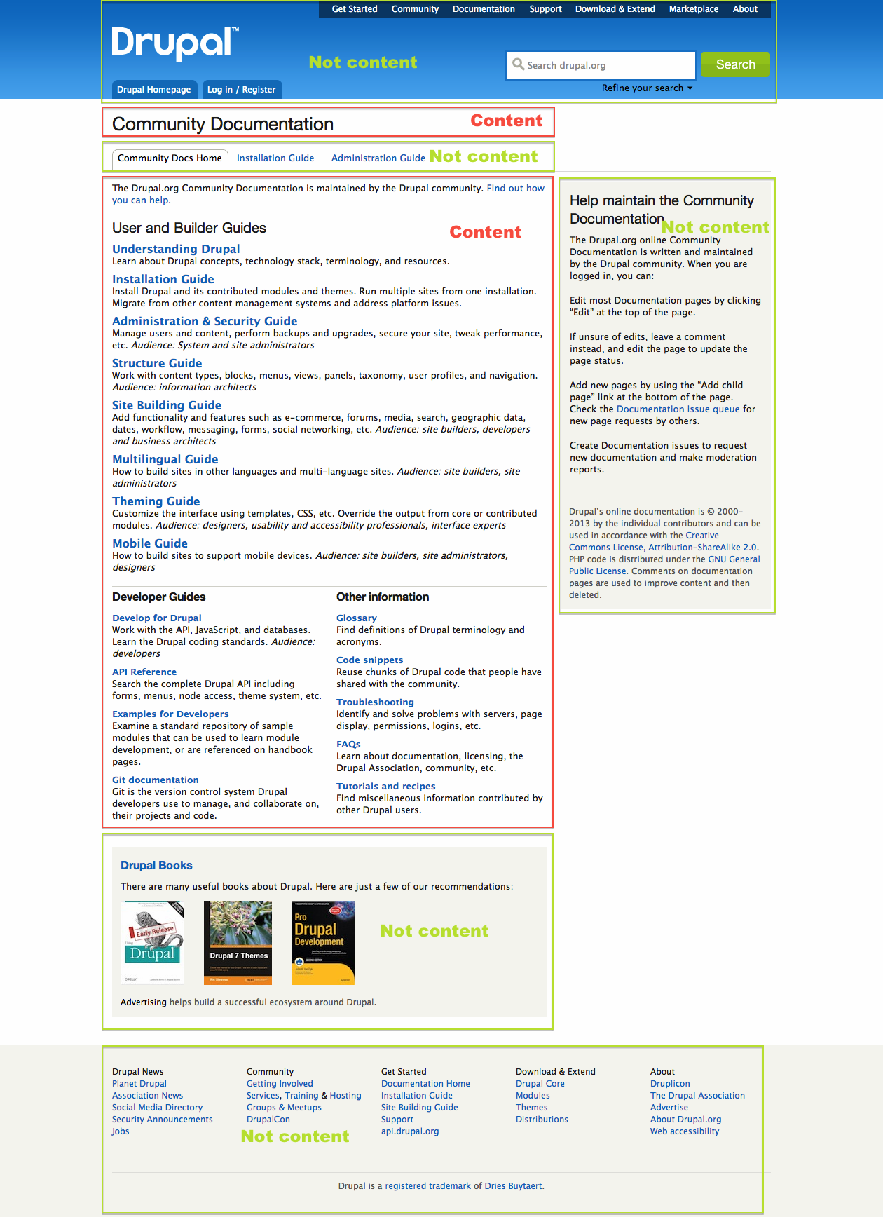 The documentation page on Drupal.org, showing that the header, sidebars, footers, tabs and menus are not content.